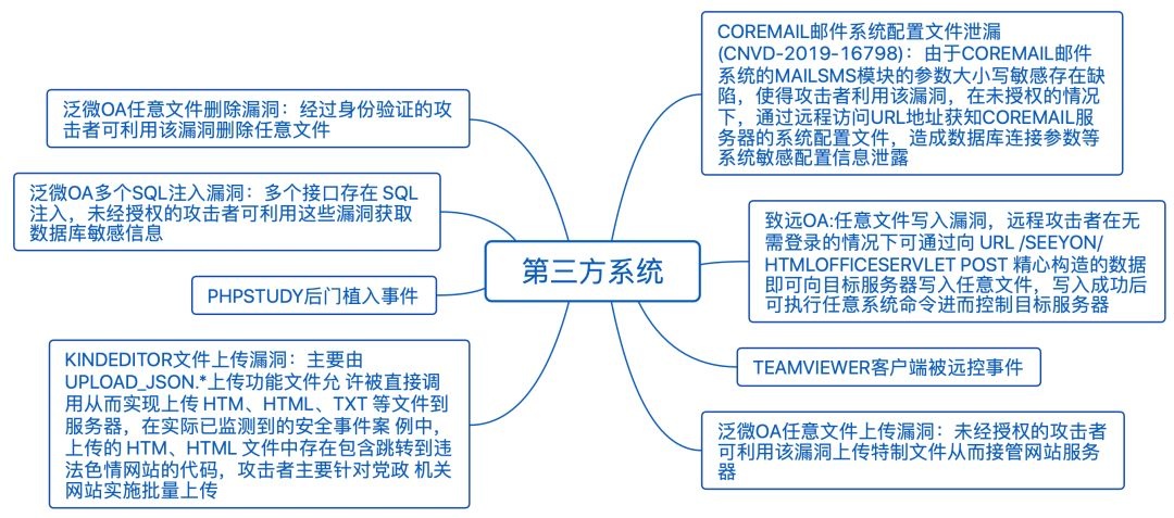 �Ϲ�NG����(�й�)�ٷ���վ