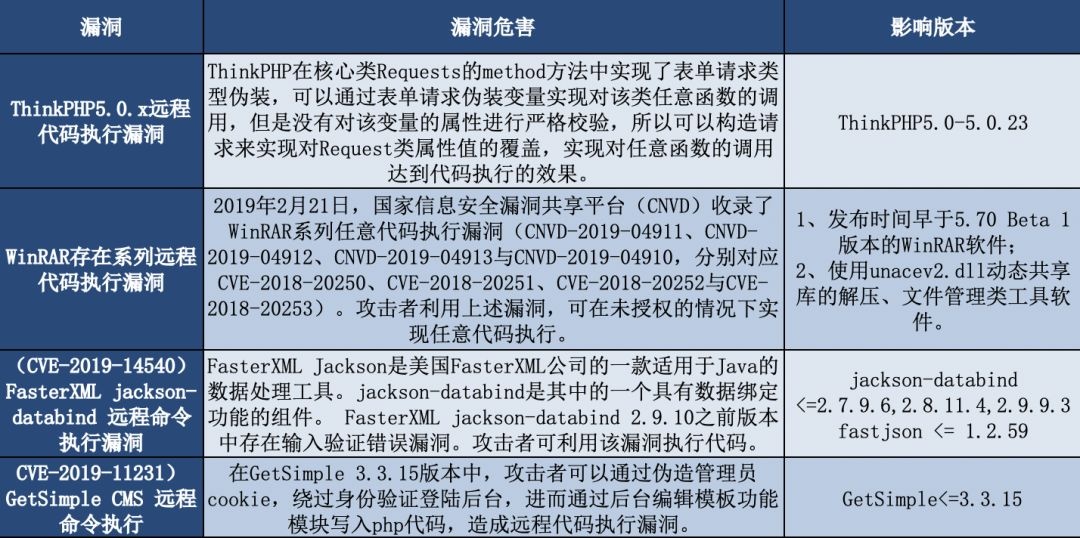 �Ϲ�NG����(�й�)�ٷ���վ