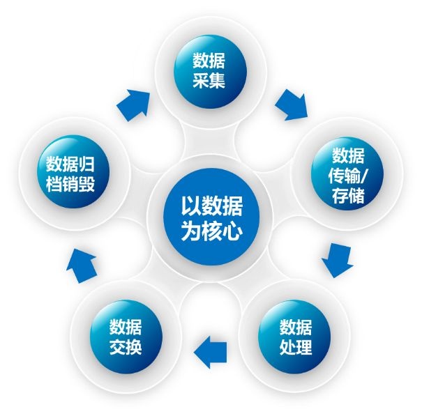 �Ϲ�NG����(�й�)�ٷ���վ