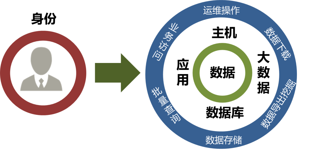 �Ϲ�NG����(�й�)�ٷ���վ