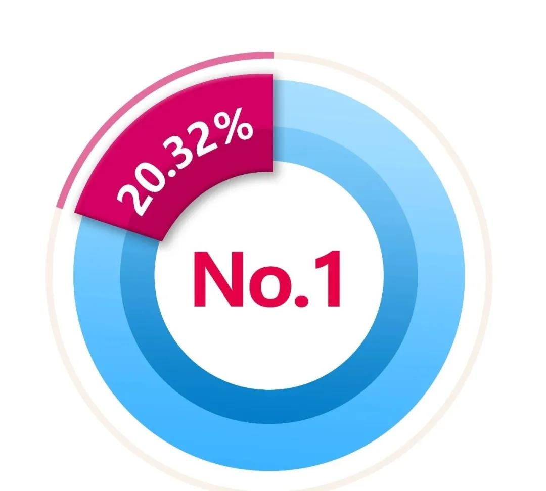 �Ϲ�NG����(�й�)�ٷ���վ