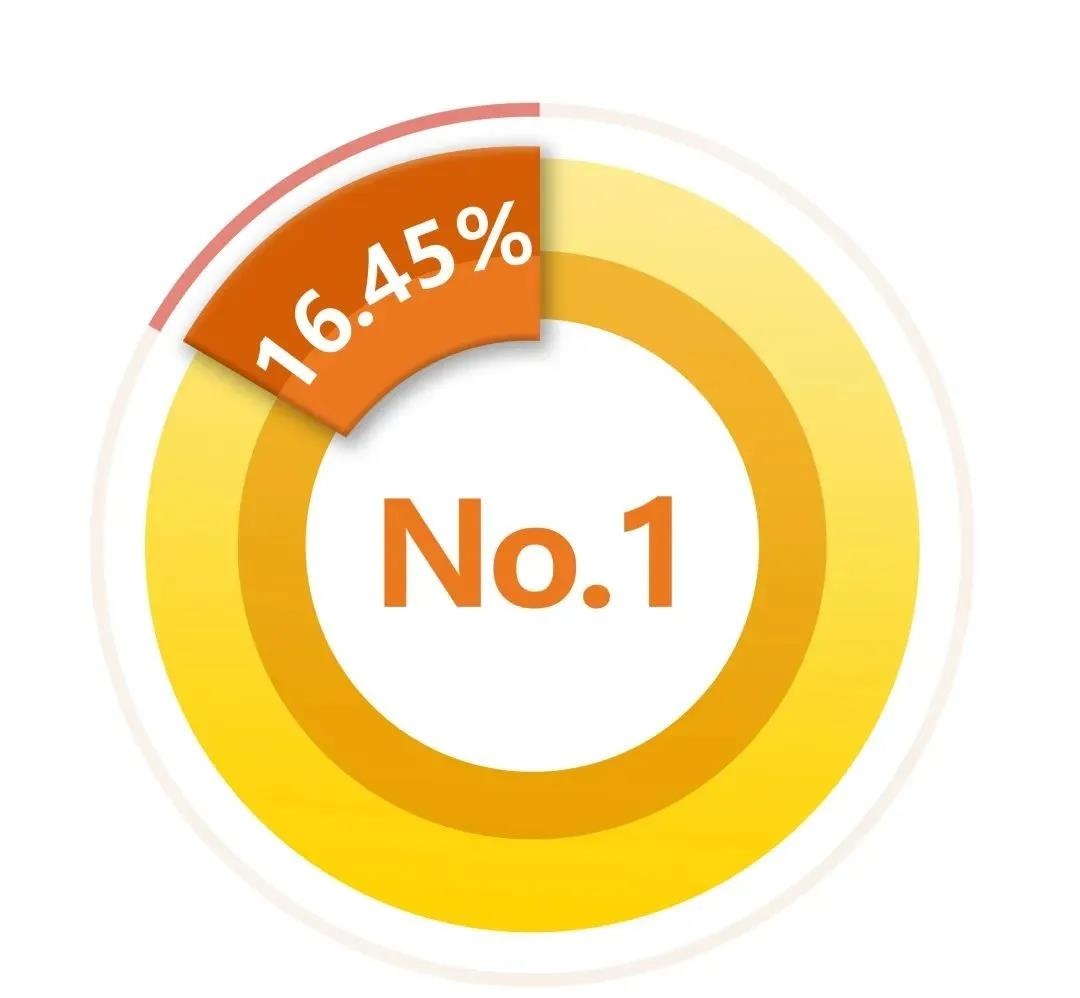 �Ϲ�NG����(�й�)�ٷ���վ