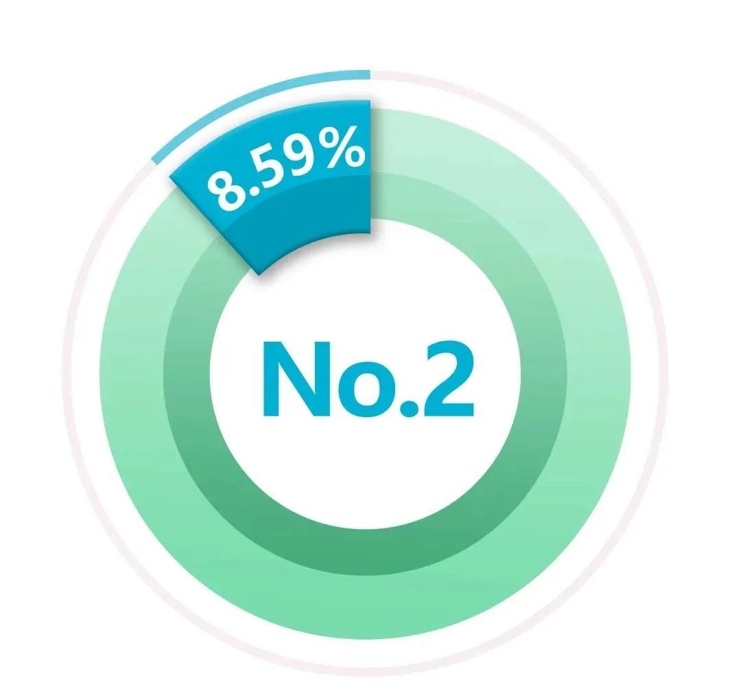 �Ϲ�NG����(�й�)�ٷ���վ