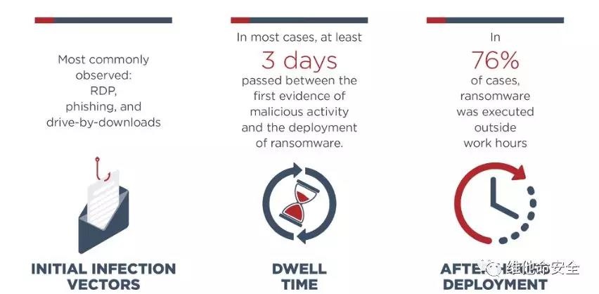 �Ϲ�NG����(�й�)�ٷ���վ