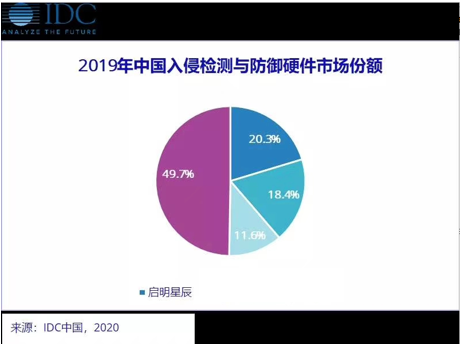 �Ϲ�NG����(�й�)�ٷ���վ