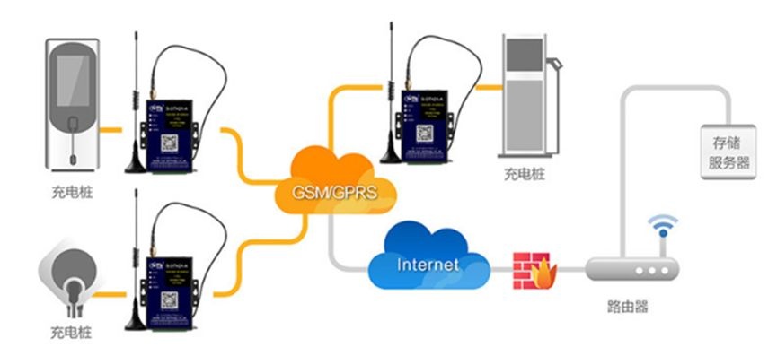 �Ϲ�NG����(�й�)�ٷ���վ