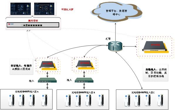 �Ϲ�NG����(�й�)�ٷ���վ