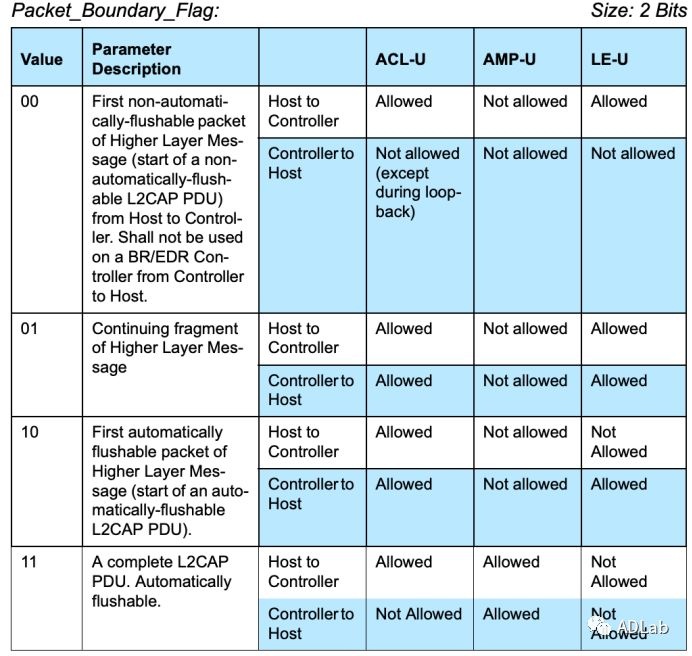 �Ϲ�NG����(�й�)�ٷ���վ