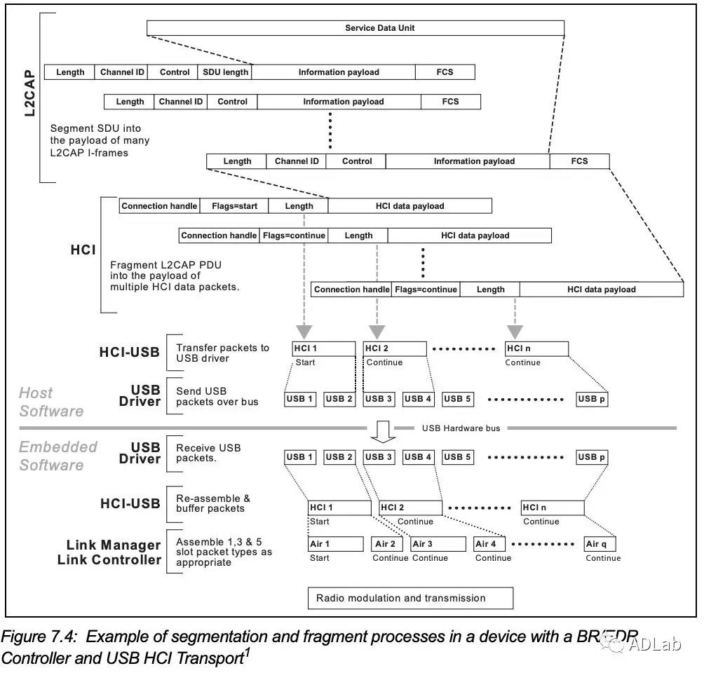 �Ϲ�NG����(�й�)�ٷ���վ