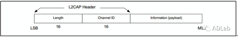 �Ϲ�NG����(�й�)�ٷ���վ