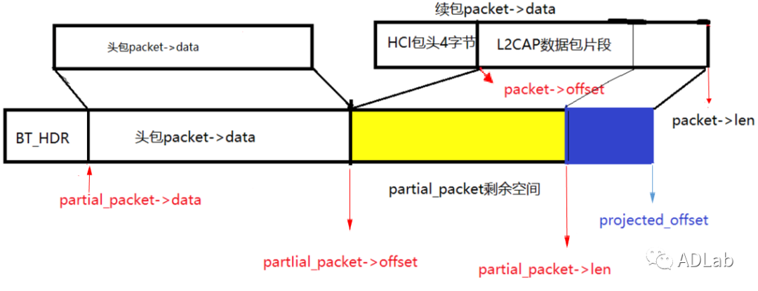 �Ϲ�NG����(�й�)�ٷ���վ