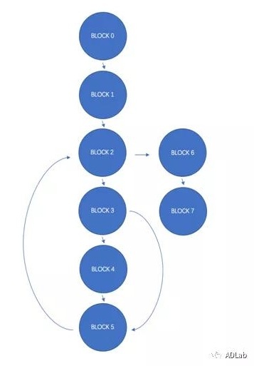 �Ϲ�NG����(�й�)�ٷ���վ