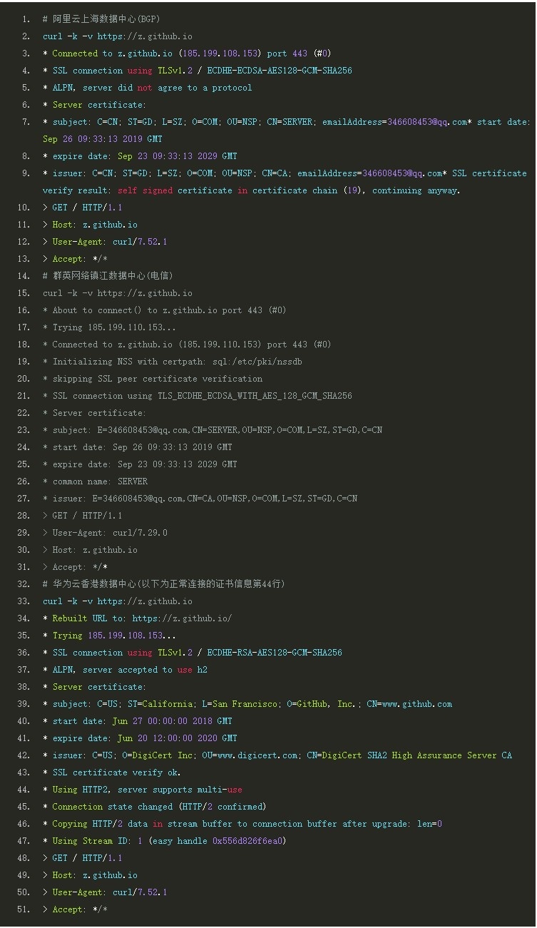 �Ϲ�NG����(�й�)�ٷ���վ