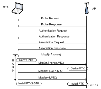 �Ϲ�NG����(�й�)�ٷ���վ