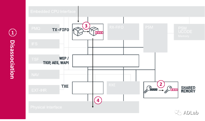 �Ϲ�NG����(�й�)�ٷ���վ