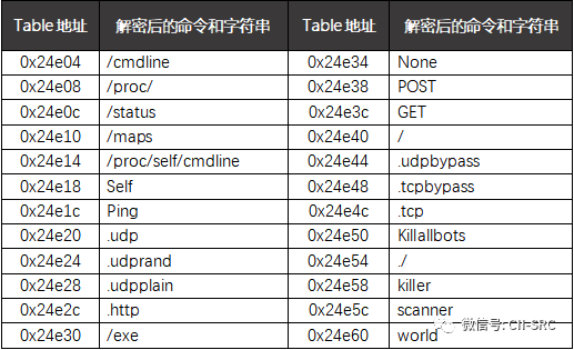 �Ϲ�NG����(�й�)�ٷ���վ