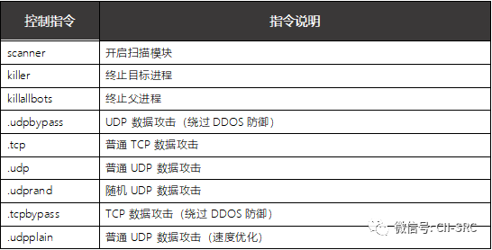 �Ϲ�NG����(�й�)�ٷ���վ