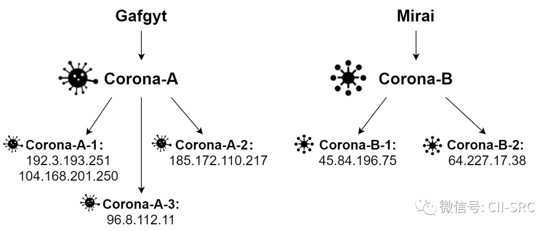 �Ϲ�NG����(�й�)�ٷ���վ