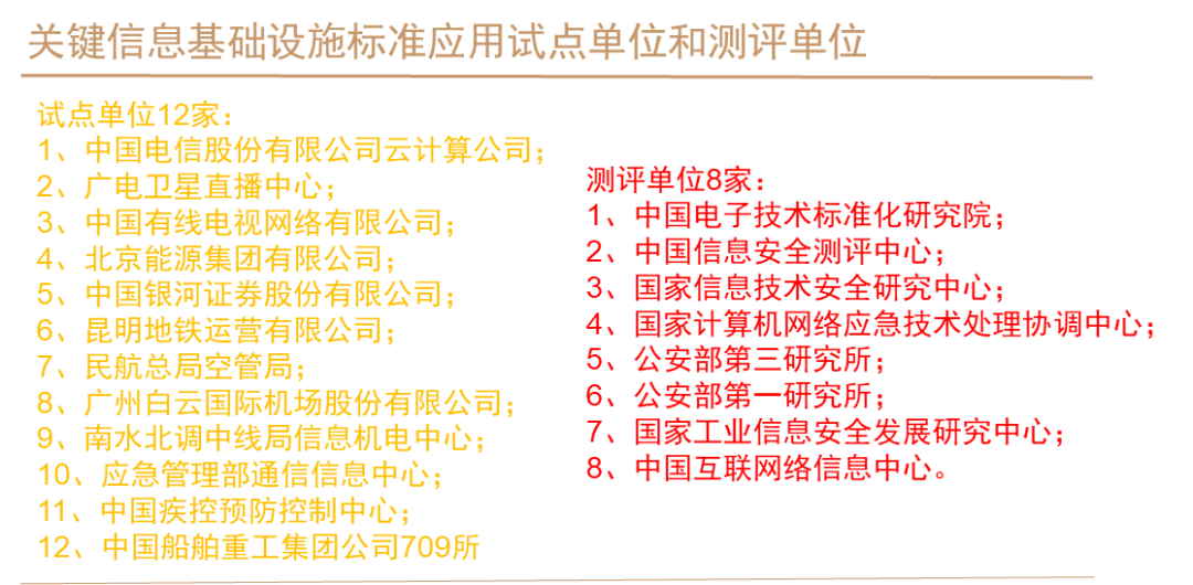 �Ϲ�NG����(�й�)�ٷ���վ