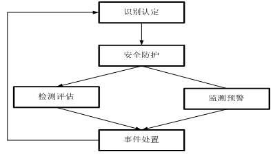 �Ϲ�NG����(�й�)�ٷ���վ