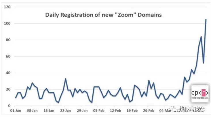 �Ϲ�NG����(�й�)�ٷ���վ