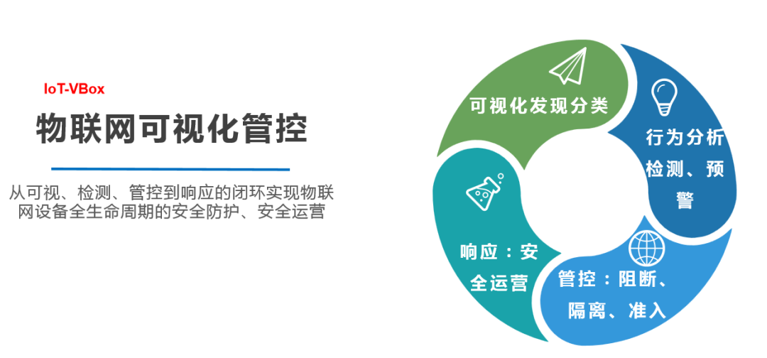 �Ϲ�NG����(�й�)�ٷ���վ