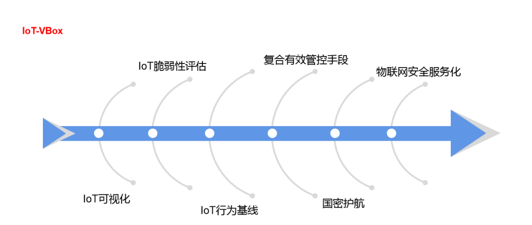 �Ϲ�NG����(�й�)�ٷ���վ