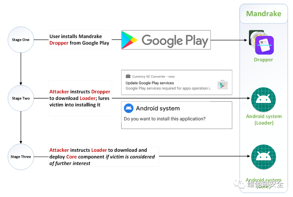 �Ϲ�NG����(�й�)�ٷ���վ