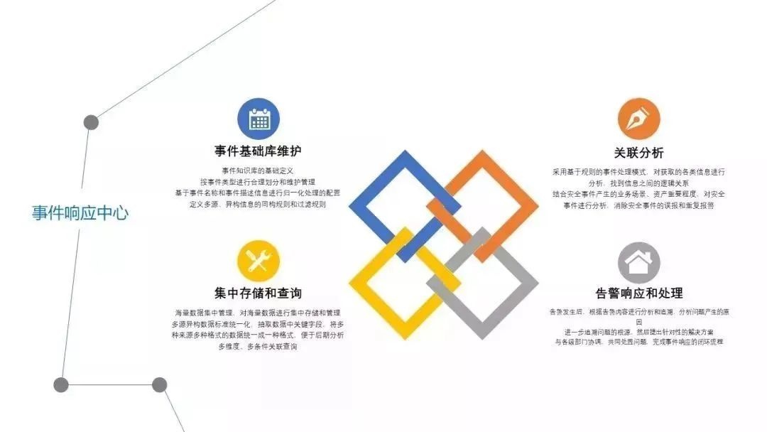 �Ϲ�NG����(�й�)�ٷ���վ