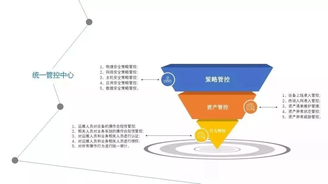 �Ϲ�NG����(�й�)�ٷ���վ