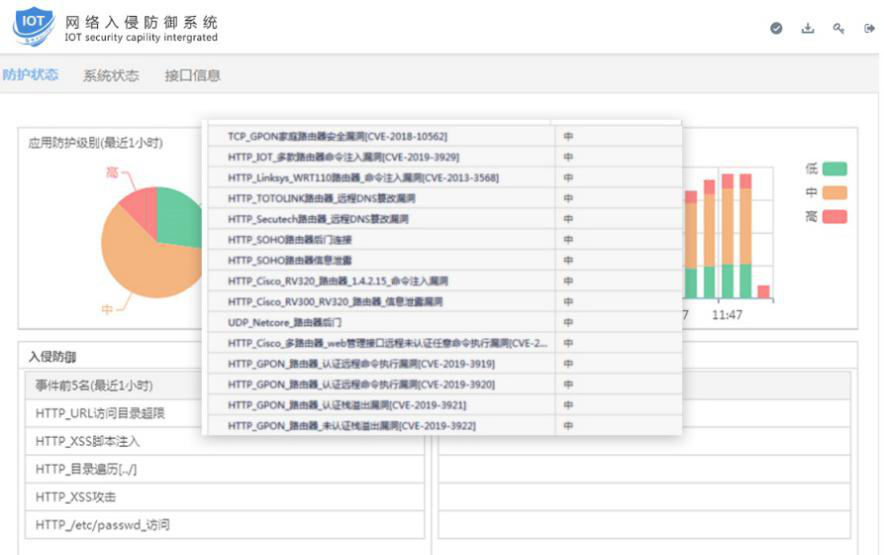 �Ϲ�NG����(�й�)�ٷ���վ