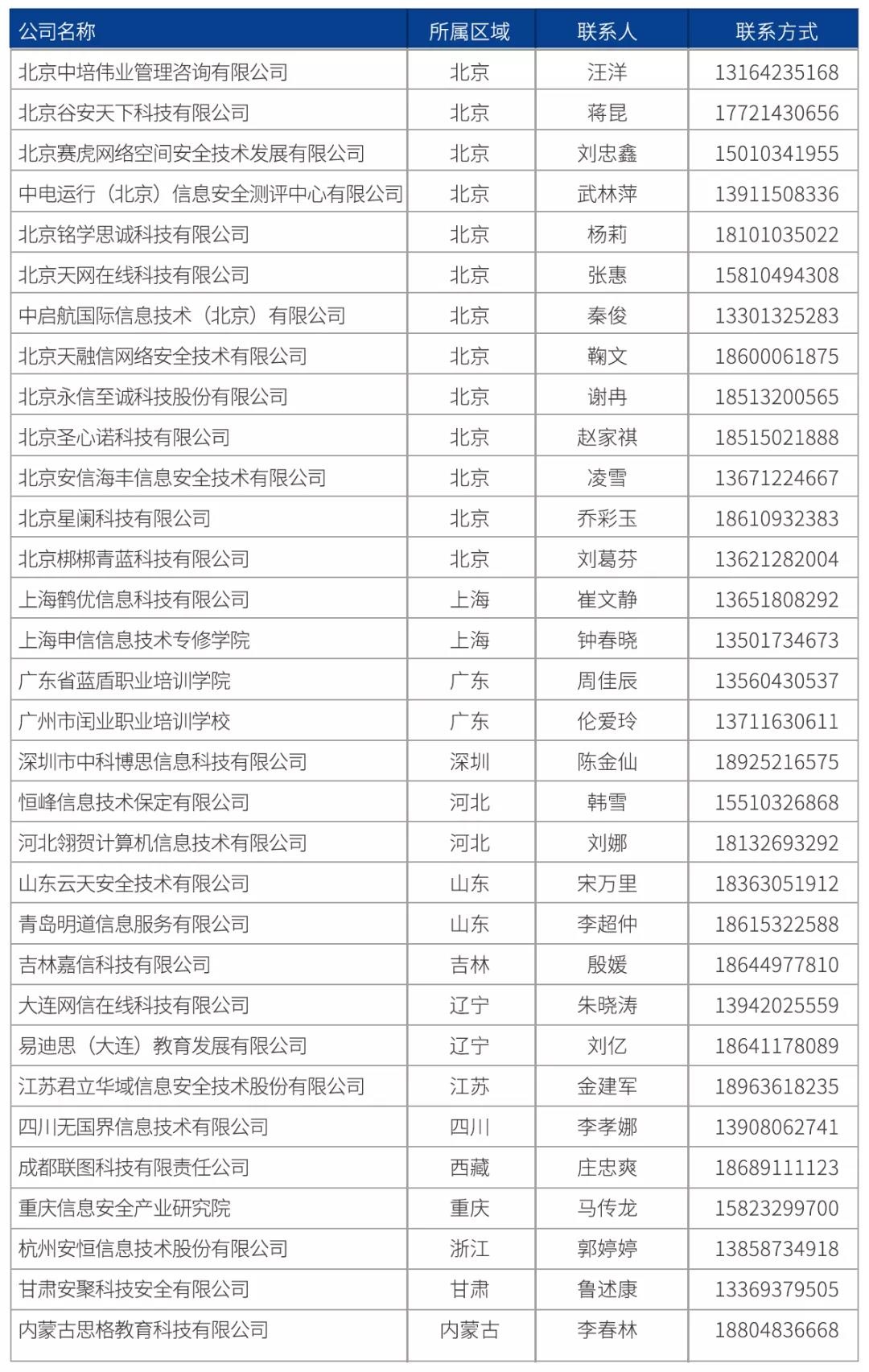 �Ϲ�NG����(�й�)�ٷ���վ