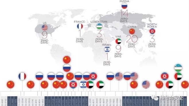 �Ϲ�NG����(�й�)�ٷ���վ