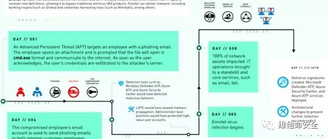 �Ϲ�NG����(�й�)�ٷ���վ