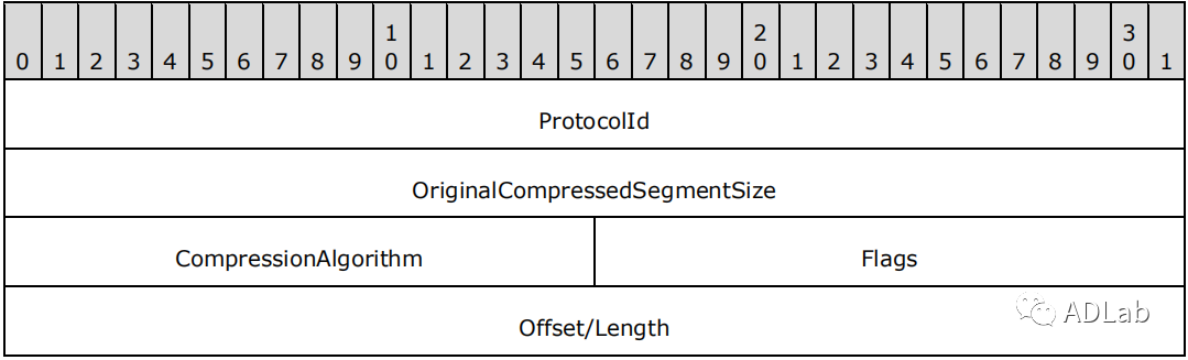 �Ϲ�NG����(�й�)�ٷ���վ