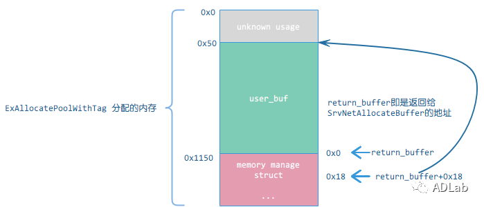 �Ϲ�NG����(�й�)�ٷ���վ