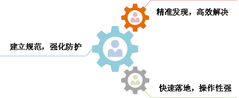 �Ϲ�NG����(�й�)�ٷ���վ