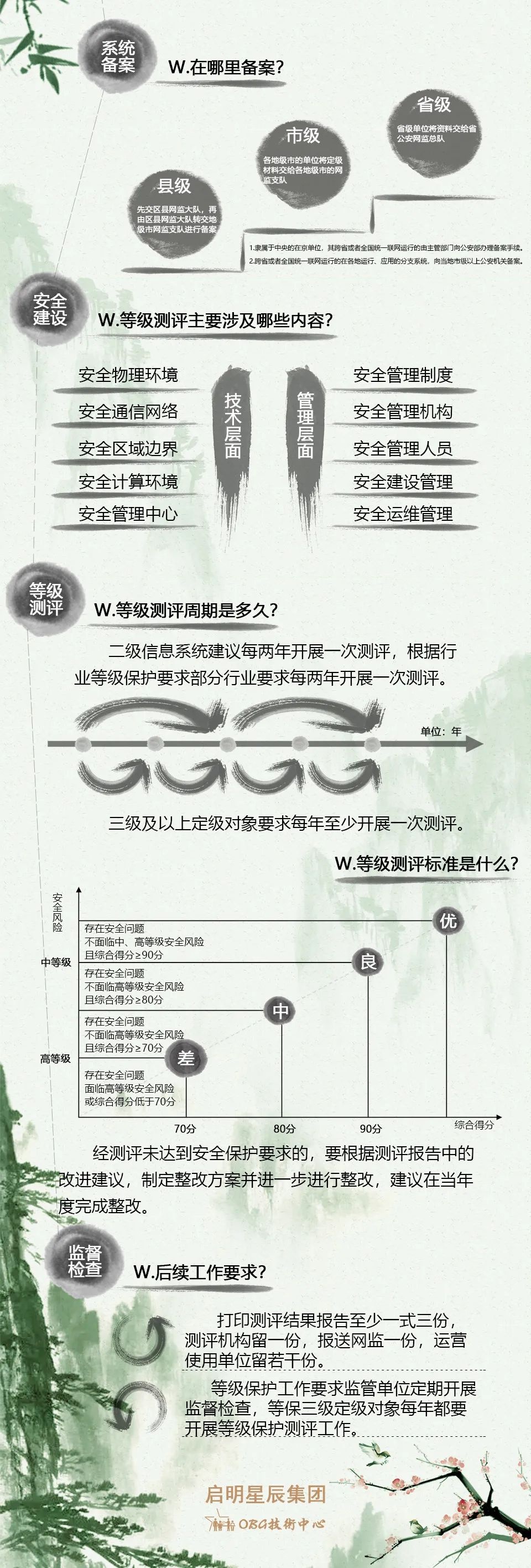 �Ϲ�NG����(�й�)�ٷ���վ