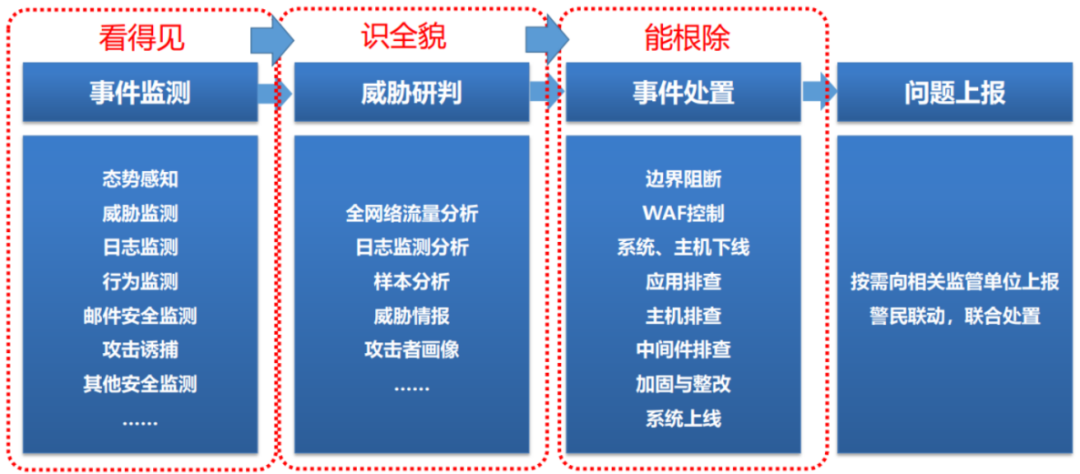 �Ϲ�NG����(�й�)�ٷ���վ