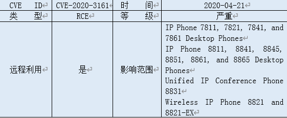 �Ϲ�NG����(�й�)�ٷ���վ