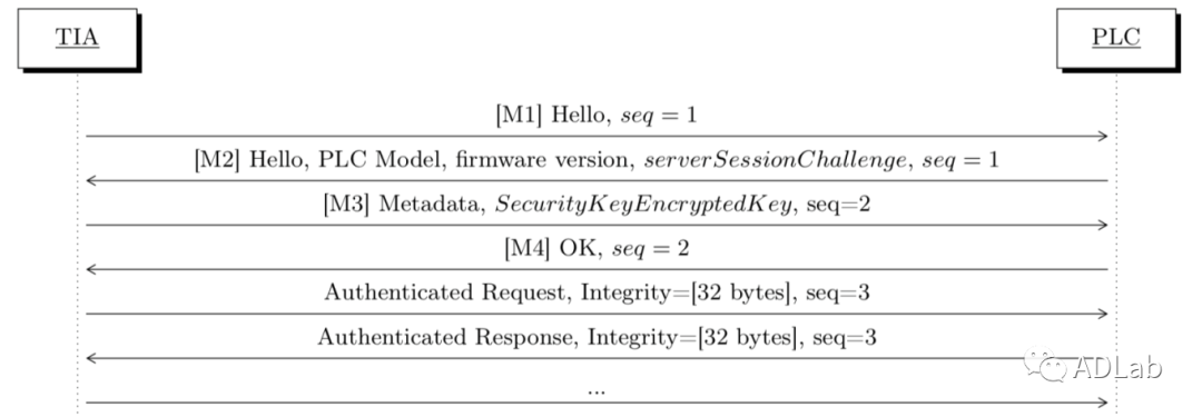 �Ϲ�NG����(�й�)�ٷ���վ