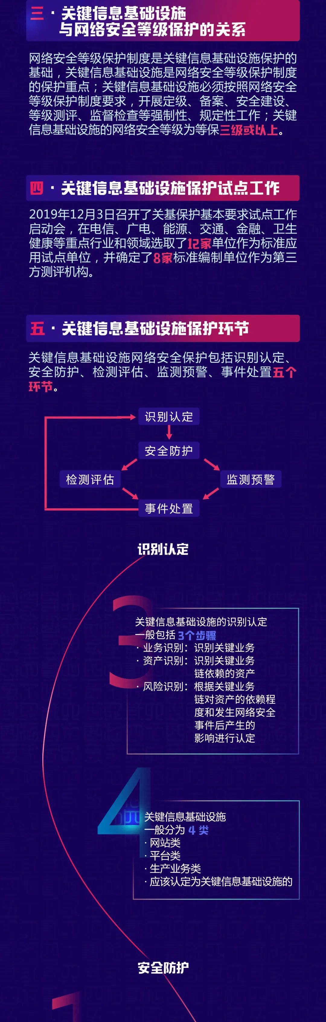 �Ϲ�NG����(�й�)�ٷ���վ