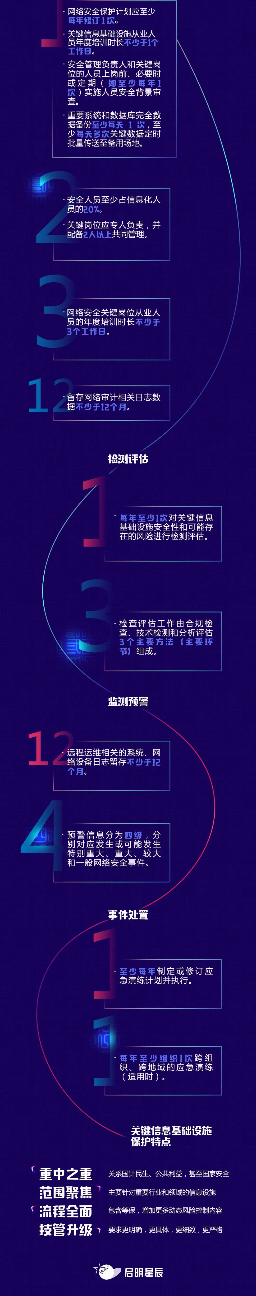 �Ϲ�NG����(�й�)�ٷ���վ