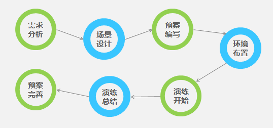 �Ϲ�NG����(�й�)�ٷ���վ