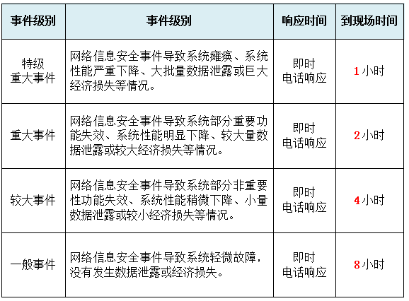 �Ϲ�NG����(�й�)�ٷ���վ