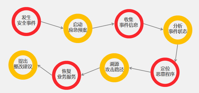 �Ϲ�NG����(�й�)�ٷ���վ