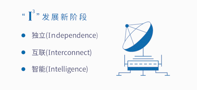 �Ϲ�NG����(�й�)�ٷ���վ