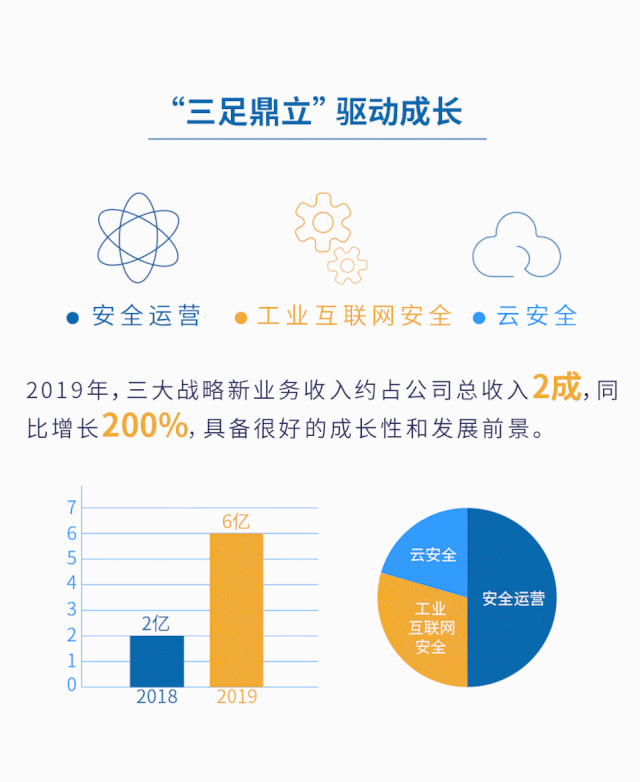 �Ϲ�NG����(�й�)�ٷ���վ