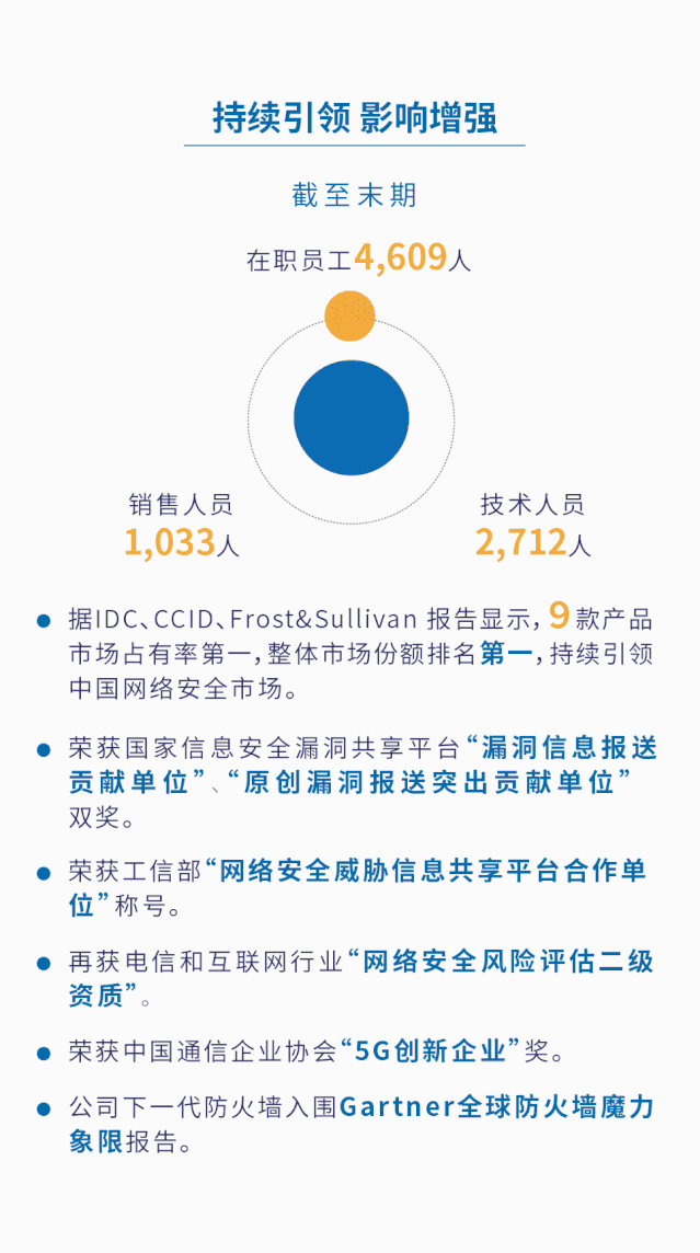 �Ϲ�NG����(�й�)�ٷ���վ