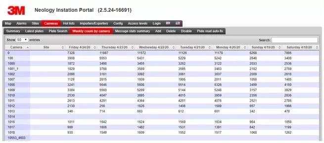 �Ϲ�NG����(�й�)�ٷ���վ